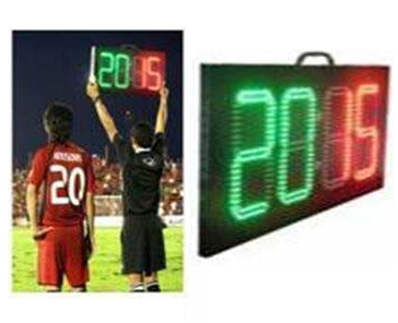 Remote Wireless Electronic Dig - огляд і ціна Scoreboard Digital