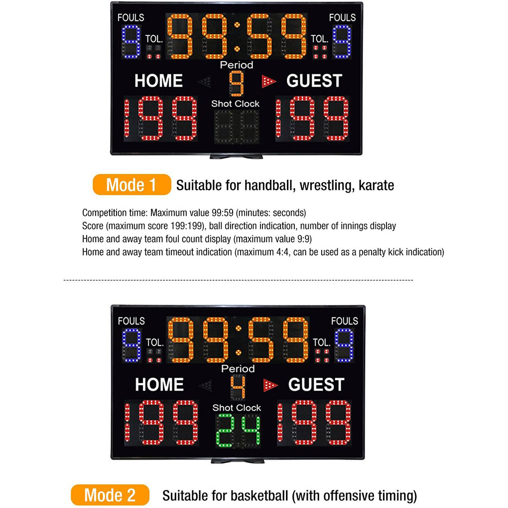 Digital Scoreboard Wall Hangin - огляд і ціна Scoreboard Digital