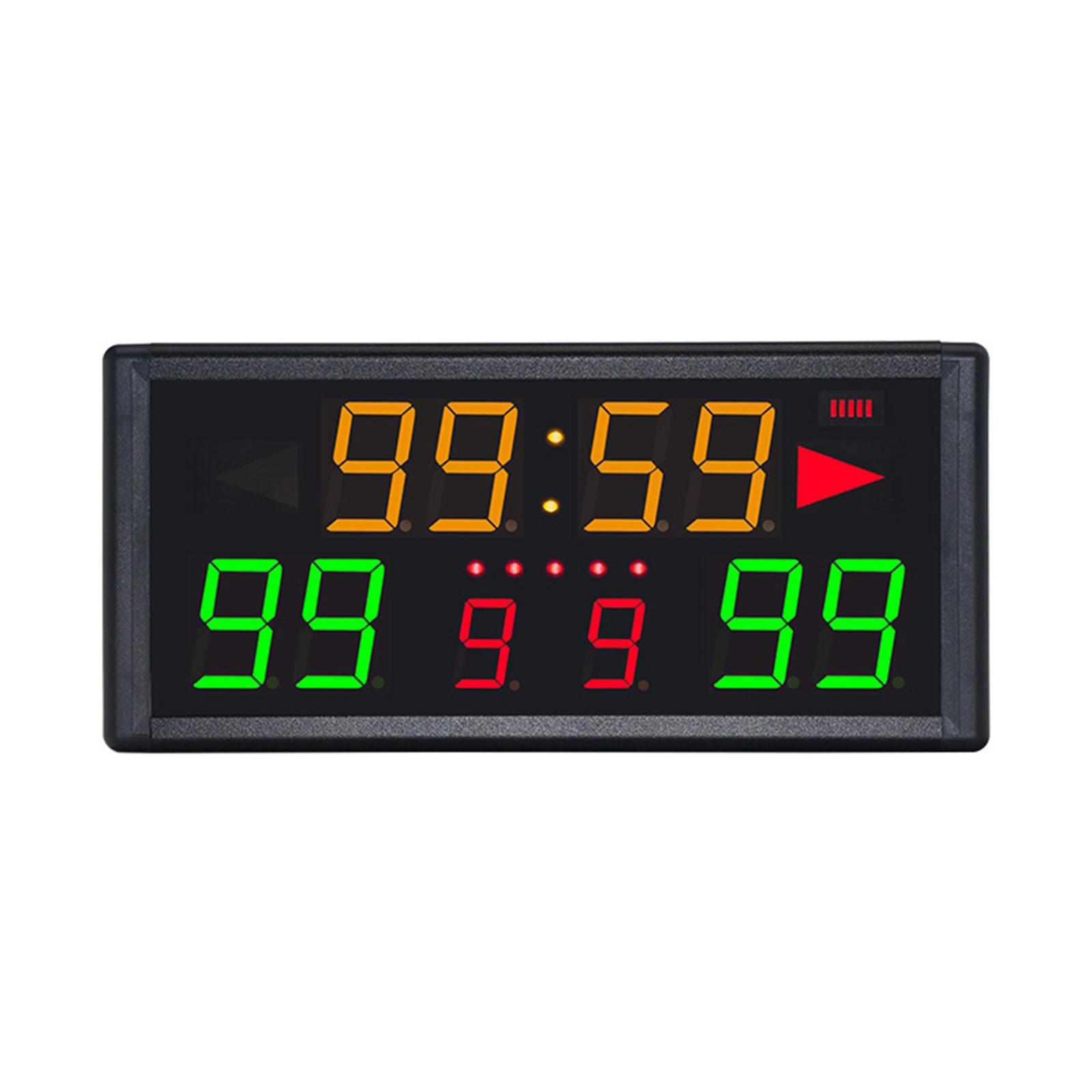 Digital Scoreboard Remote Cont - огляд і ціна Scoreboard Digital
