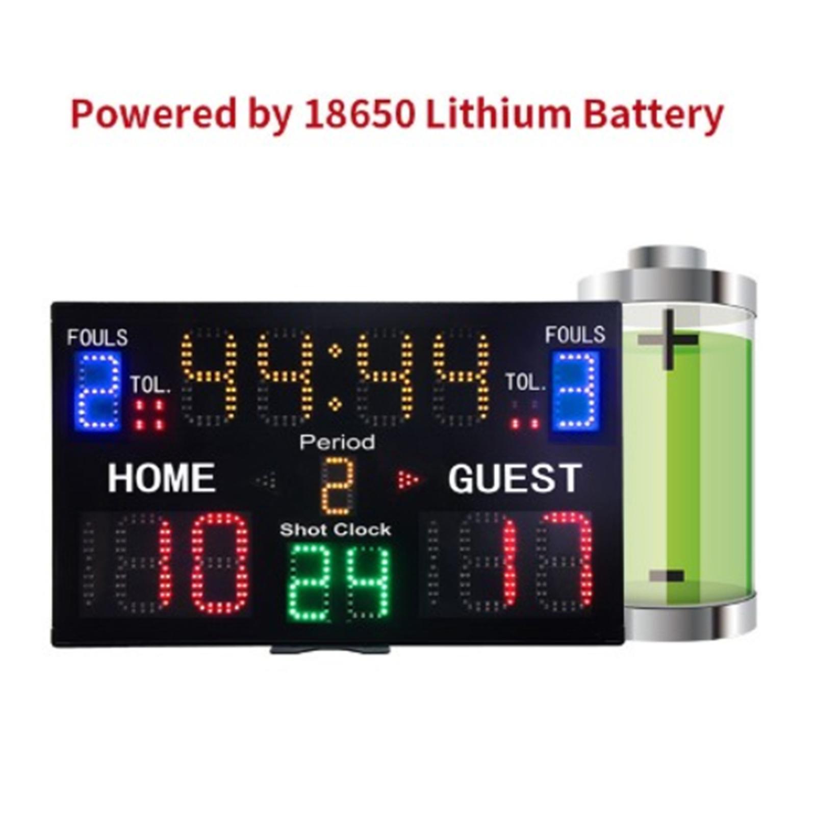 Indoor Basketball Scoreboard w - огляд і ціна Scoreboard Digital